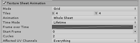 Texture Sheet Animation module